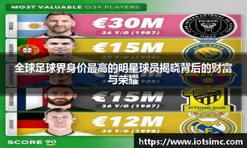 全球足球界身价最高的明星球员揭晓背后的财富与荣耀